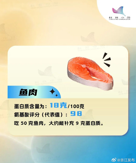 这10种富含优质蛋白质的食物助你提高免疫力