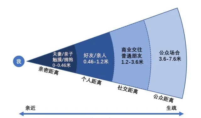 女高管约会已婚男下属被开除，法院这样判！