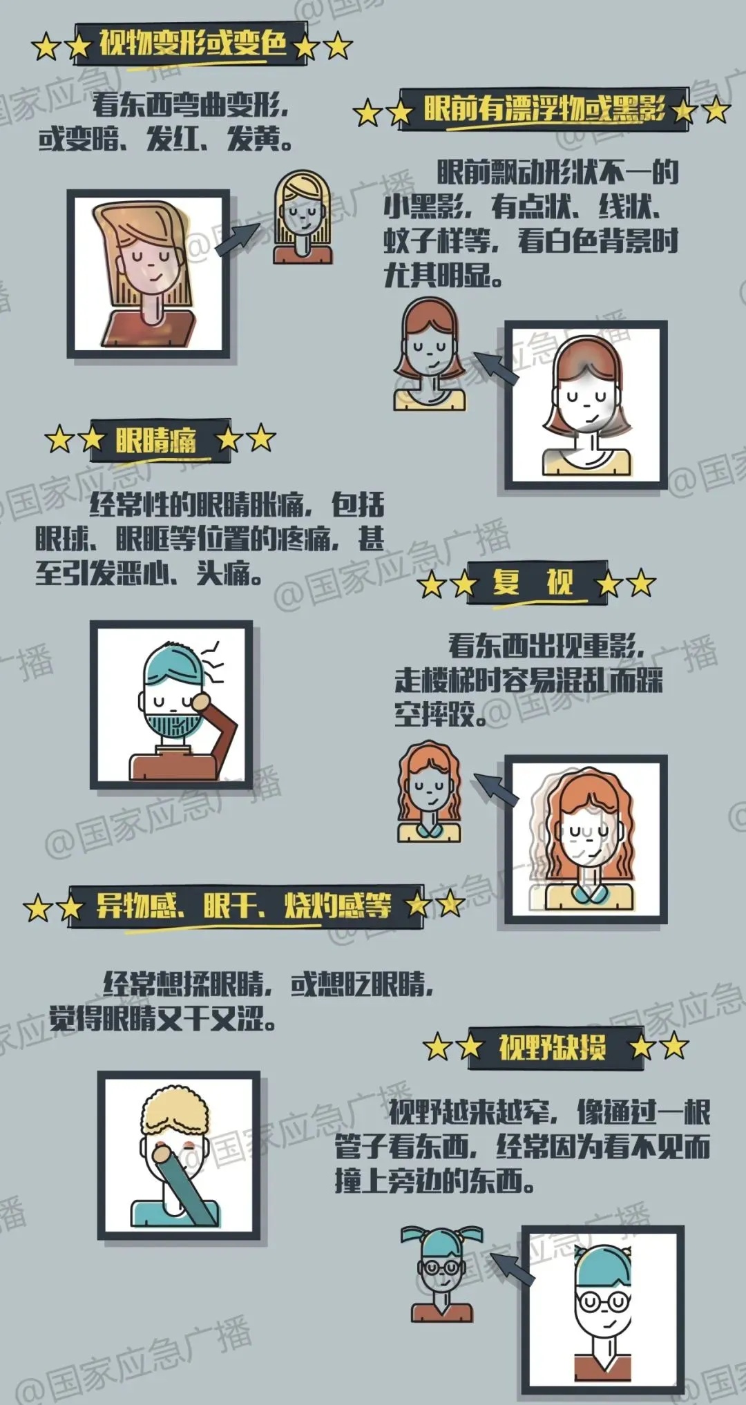 视力暴跌至0.1！这款“神器”很多人家里有，医生提醒→
