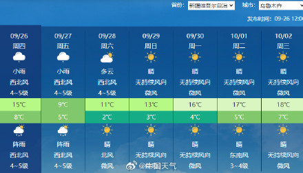 乌鲁木齐即将一夜入冬