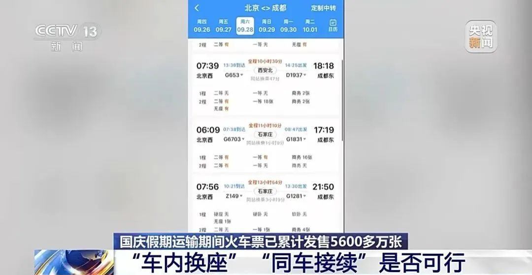 “开售即候补”?不如试试这样 “开售即候补”?不如试试这样