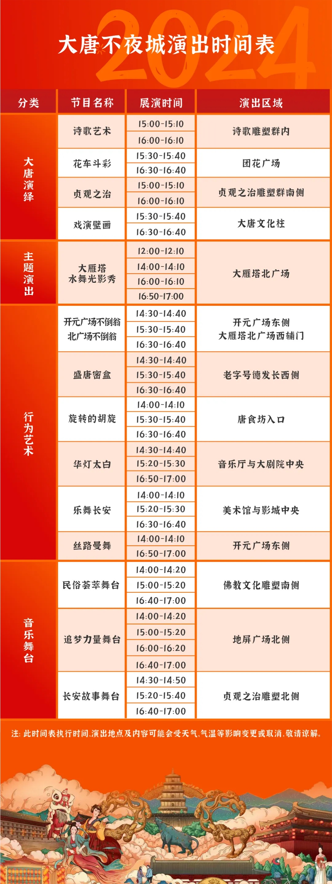 演出调整!大唐不夜城、华清宫公告→ 演出调整!大唐不夜城、华清宫公告→