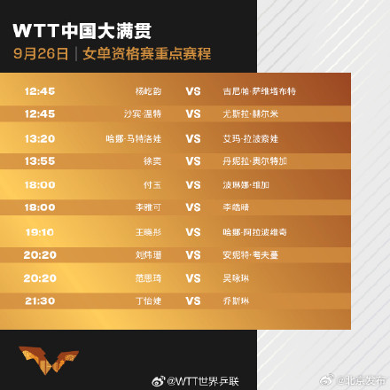 WTT中国大满贯今日开赛 ，重点赛程公布