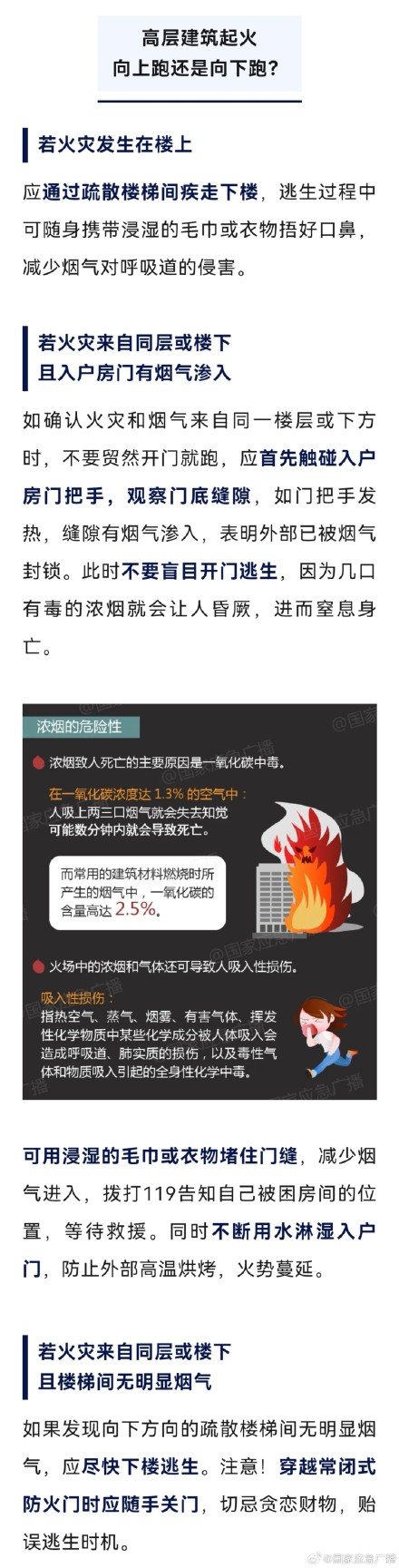 今年前八个月高层建筑火灾3.6万起