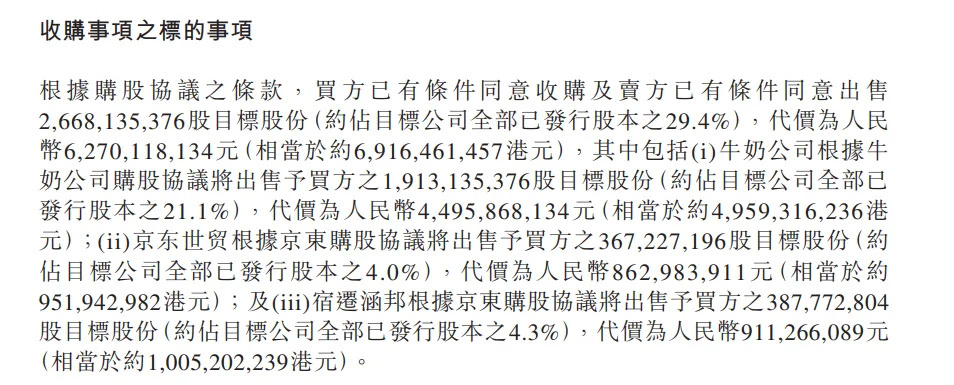 名创优品斥63亿元收购永辉超市29.4%股份：要打造“中国版山姆”