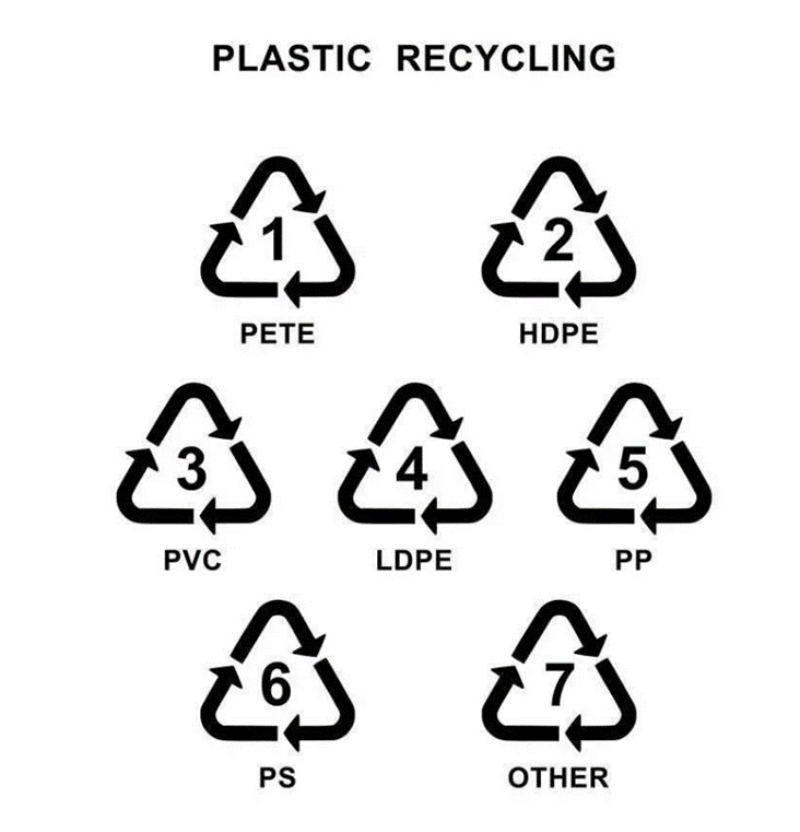 这些材质的餐具，使用时一定要谨慎！你家可能正在用