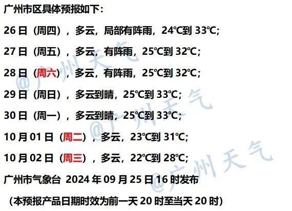 强冷空气国庆期间抵达广东！平均气温将下降→