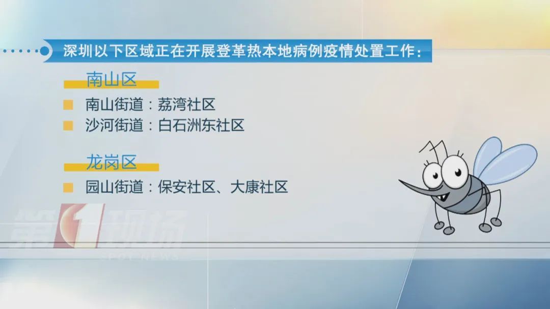 深圳18个社区被划入风险区!疾控中心提醒→ 深圳18个社区被划入风险区!疾控中心提醒→