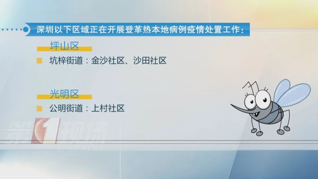深圳18个社区被划入风险区!疾控中心提醒→ 深圳18个社区被划入风险区!疾控中心提醒→
