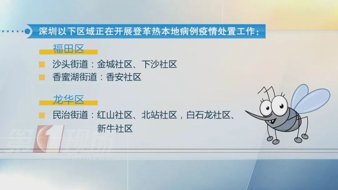 深圳18个社区被划入风险区!疾控中心提醒→ 深圳18个社区被划入风险区!疾控中心提醒→