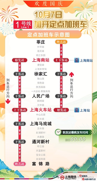 提醒！封站期间无法存取行李！上海地铁国庆运营有这些变化→