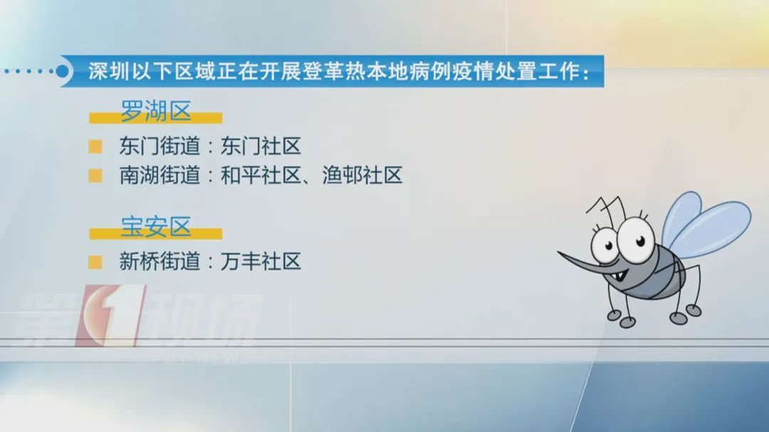 深圳18个社区被划入风险区!疾控中心提醒→ 深圳18个社区被划入风险区!疾控中心提醒→