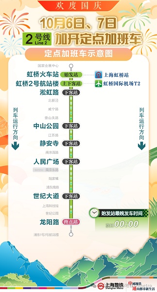提醒！封站期间无法存取行李！上海地铁国庆运营有这些变化→