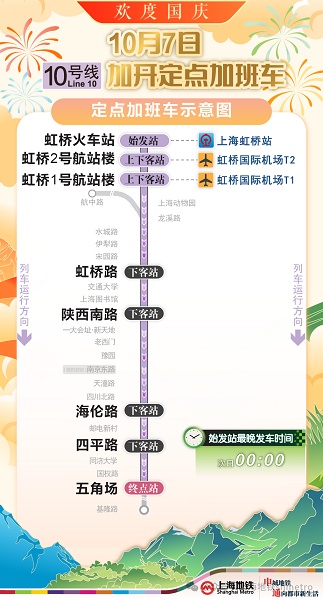 提醒！封站期间无法存取行李！上海地铁国庆运营有这些变化→