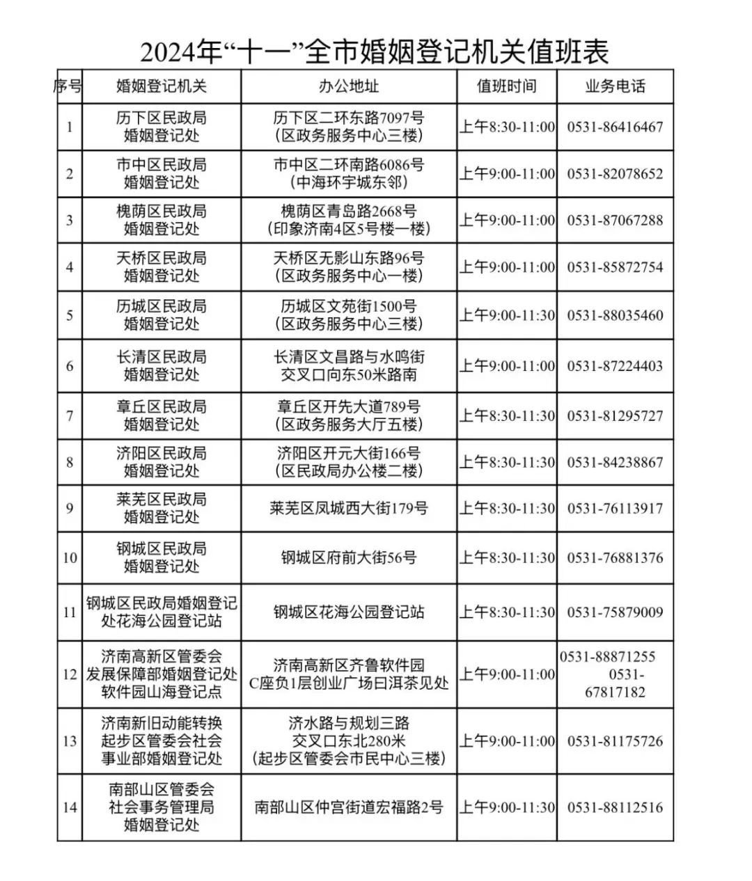为爱加班！济南14家婚姻登记处国庆节当天正常登记