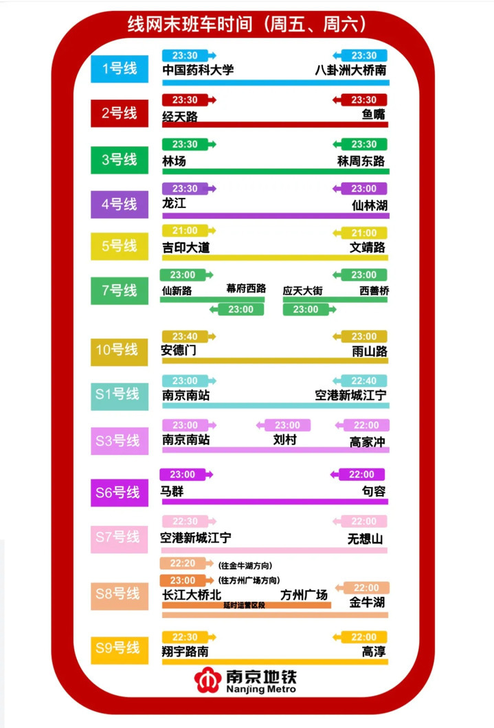 延时运营！国庆假期南京地铁运营调整速览