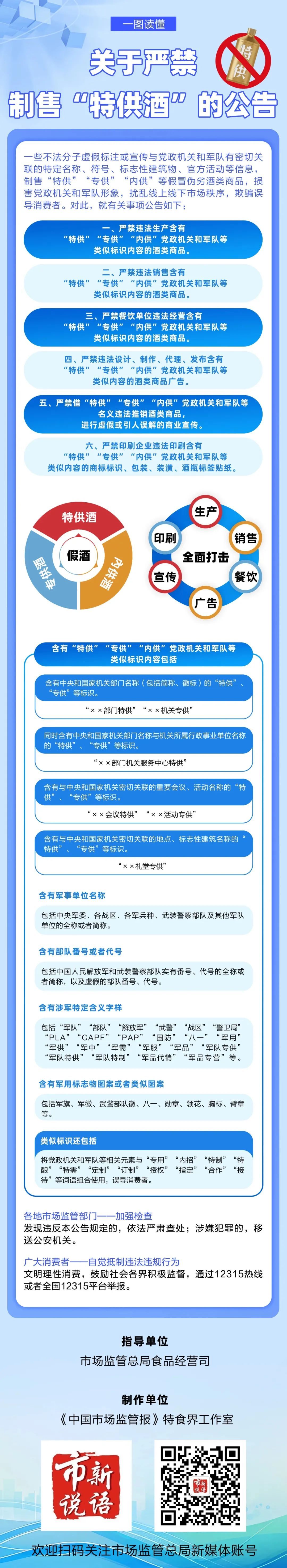 中消协提示：“特供酒”，全都是非法产品！