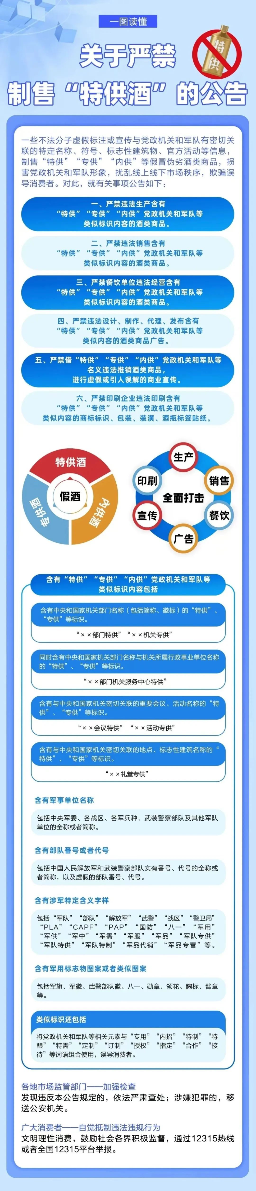 别买!更别喝!全是假的! 别买!更别喝!全是假的!