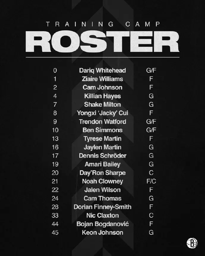 中国球员崔永熙进入篮网训练营名单 将身披8号球衣 中国球员崔永熙进入篮网训练营名单 将身披8号球衣