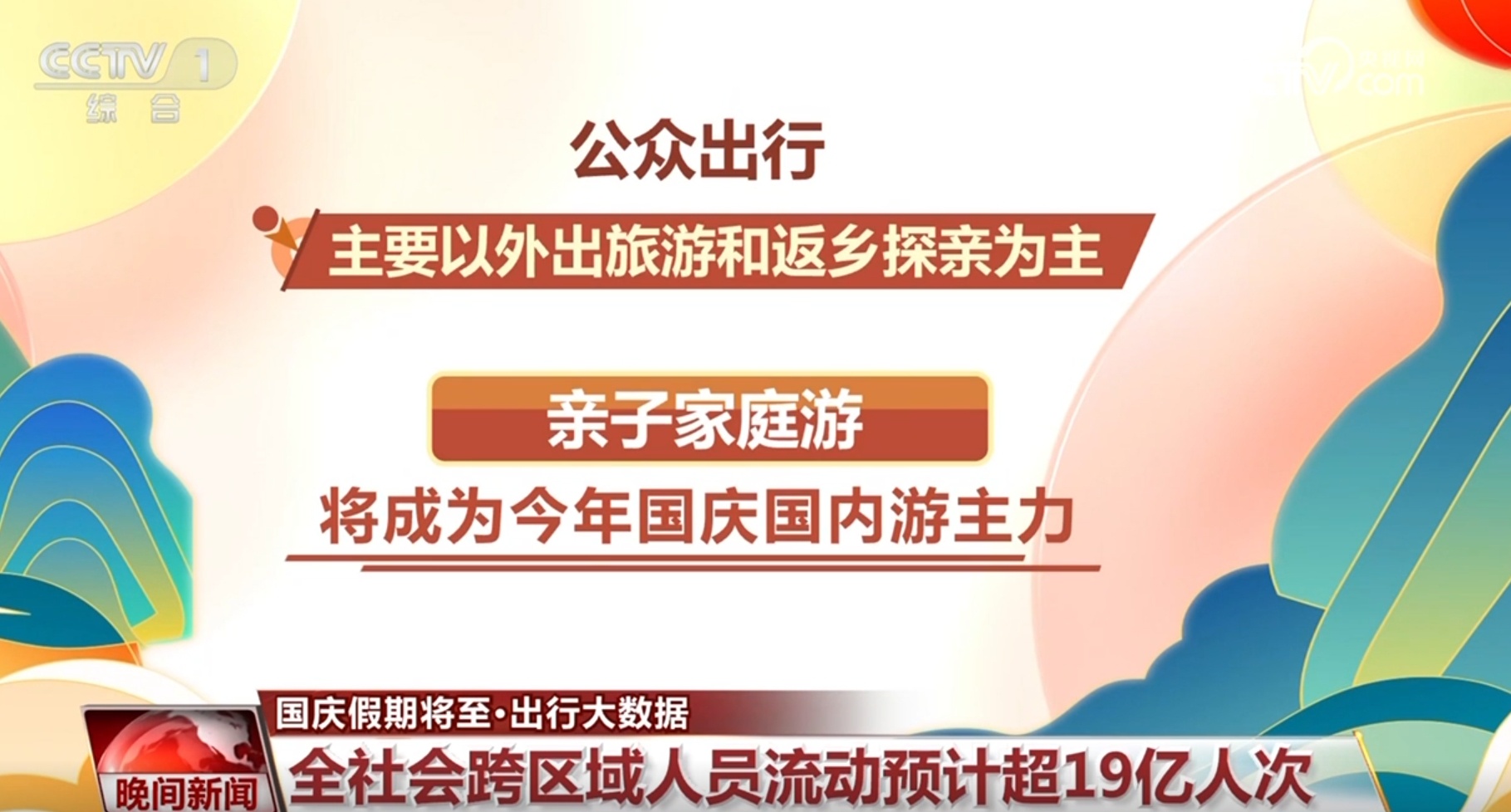 满眼“中国红”、出行“活力”旺 这个国庆假期文旅消费迎热潮