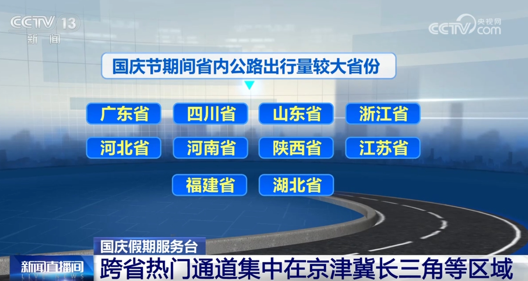 今年国庆假期全国路网出行总量大、流量峰值高 这些注意事项需留意→