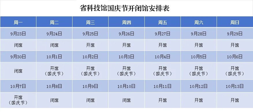 国庆期间，武汉这些热门场馆开放时间有调整→