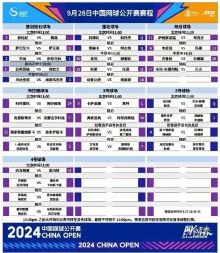 中网看点 | 郑钦文迎2024中网首秀 中网看点 | 郑钦文迎2024中网首秀