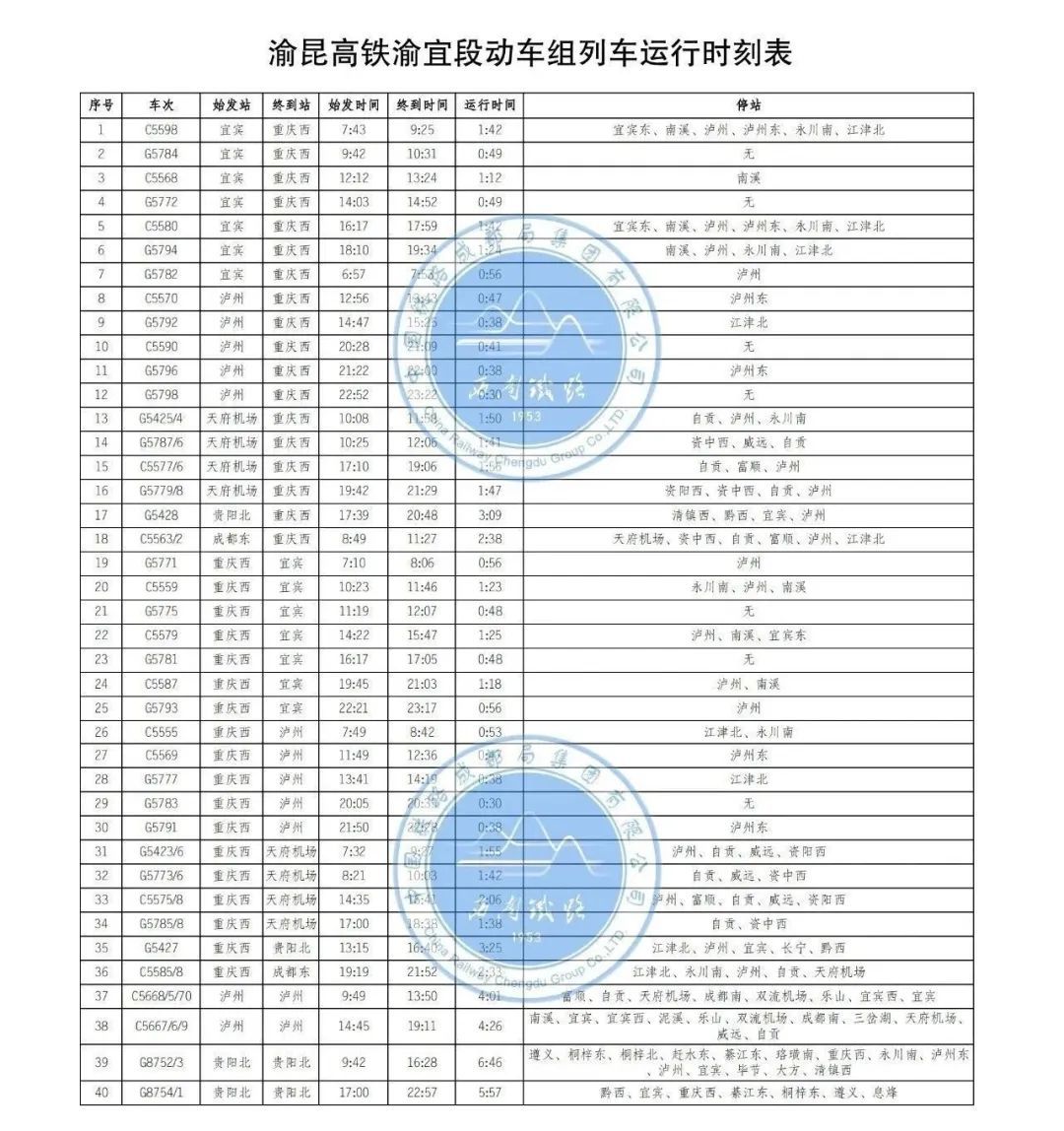 渝昆高铁渝宜段明天开通！26分钟到泸州、48分钟到宜宾，票价和时刻表出炉