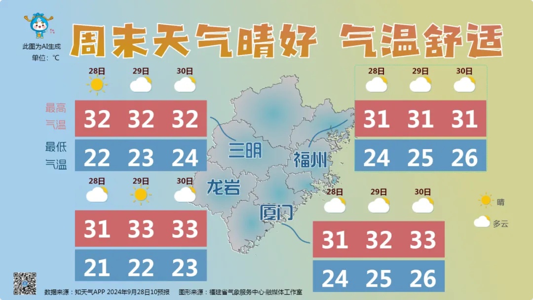 最强14级!“山陀儿”最新路径来了!福建启动应急响应!雷雨大风降温来袭 最强14级!“山陀儿”最新路径来了!福建启动应急响应!雷雨大风降温来袭