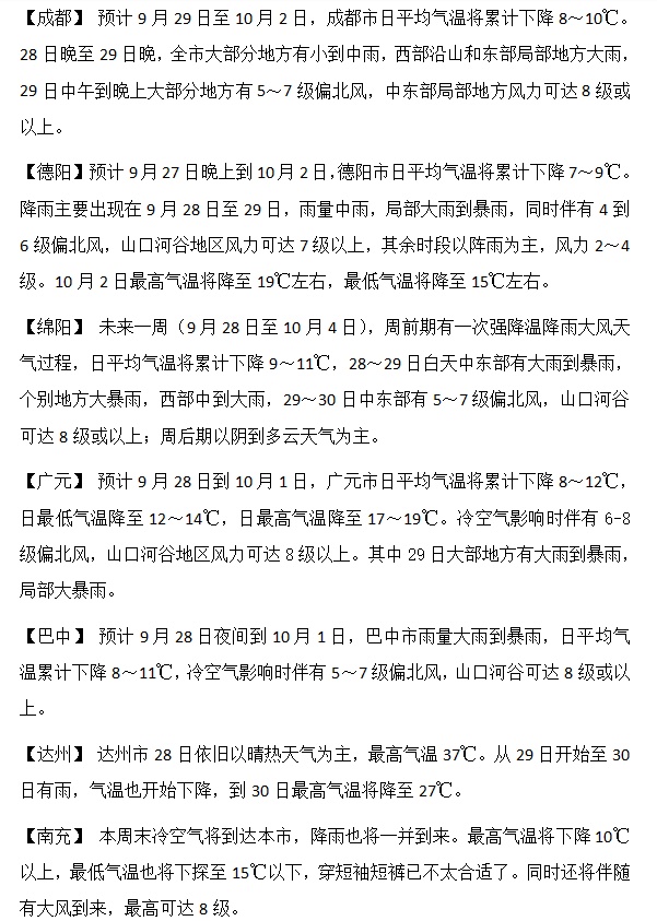 断崖式降温来了！四川多地降温超10℃