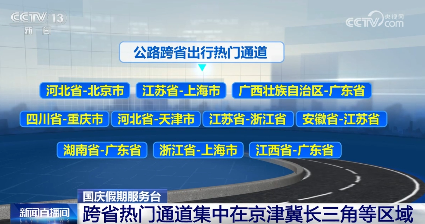今年国庆假期全国路网出行总量大、流量峰值高 这些注意事项需留意→