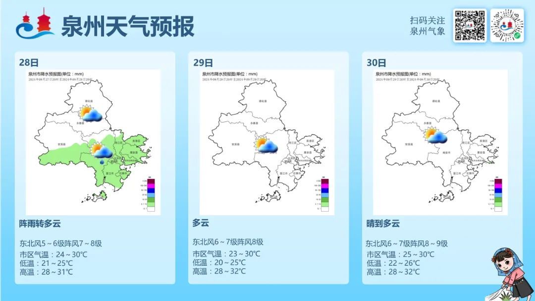 “山陀儿”或达强台风级！福建启动应急响应