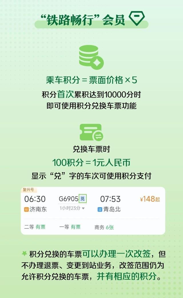 国庆假期坐火车出行指南！你想知道的都在这