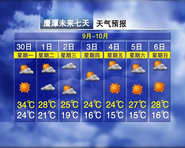 强冷空气、9级大风！江西国庆假期天气来了