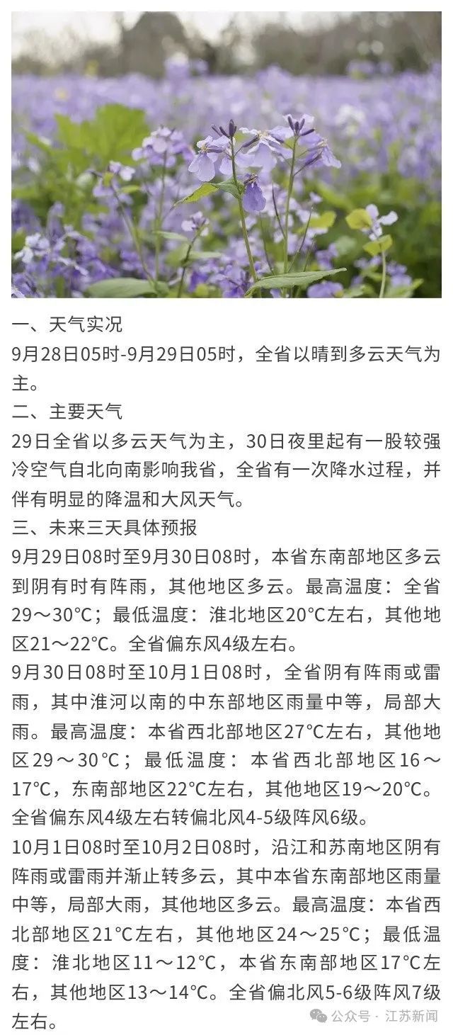 大风！大雨！降温10℃！江苏气象最新发布！