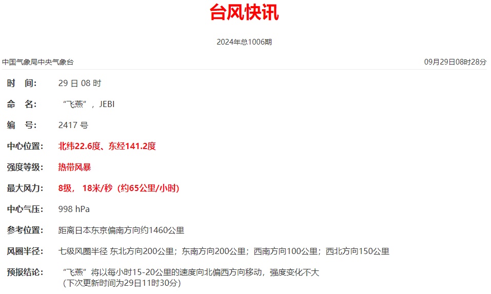 “山陀儿”或达超强台风级,可能登陆台湾! “山陀儿”或达超强台风级,可能登陆台湾!