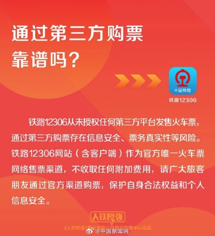12306从未授权第三方平台卖票