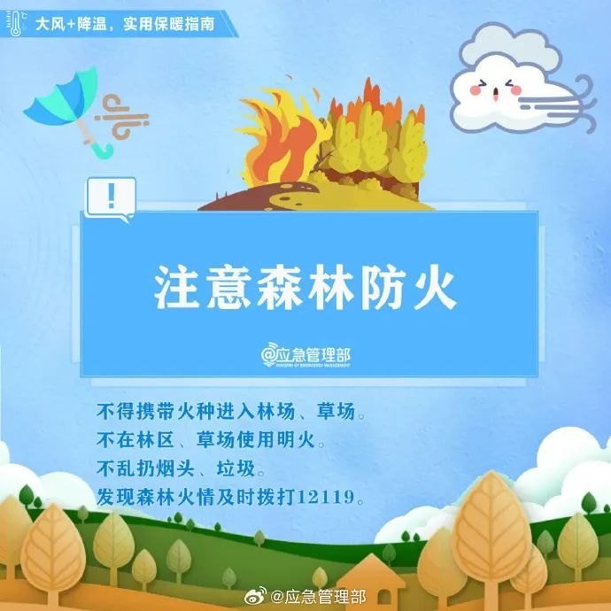 大风！大雨！降温10℃！江苏国庆假期天气预报出炉！