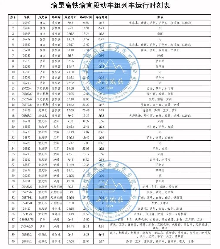 小面&燃面？渝昆高铁正式通车，重庆⇌宜宾最快48分钟！