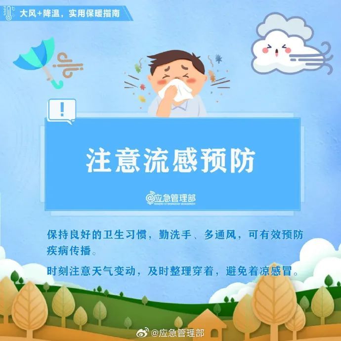 大风！大雨！降温10℃！江苏国庆假期天气预报出炉！