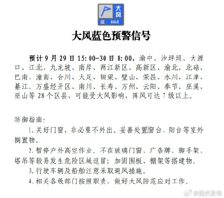 大风蓝色预警!重庆28个区县可能受大风影响,阵风可达7级以上 大风蓝色预警!重庆28个区县可能受大风影响,阵风可达7级以上