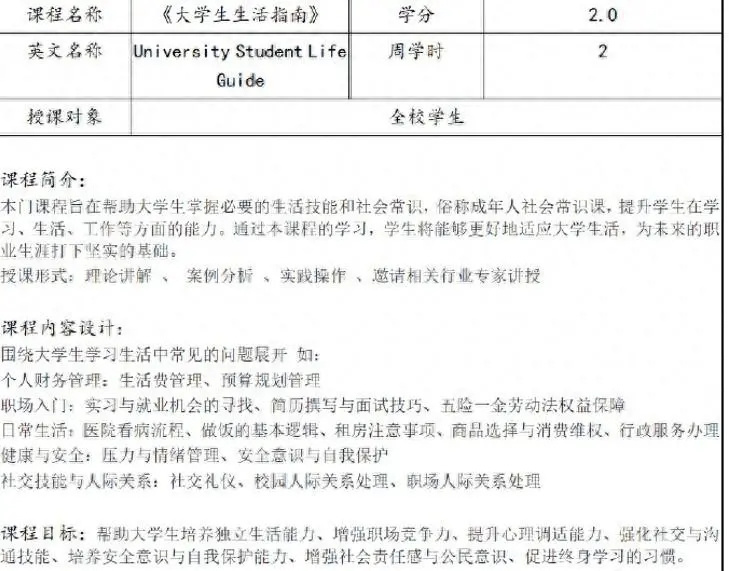 高校开课教大学生生活技巧,学会看病、做饭、租房…拿2学分,网友:真的需要 高校开课教大学生生活技巧,学会看病、做饭、租房…拿2学分,网友:真的需要