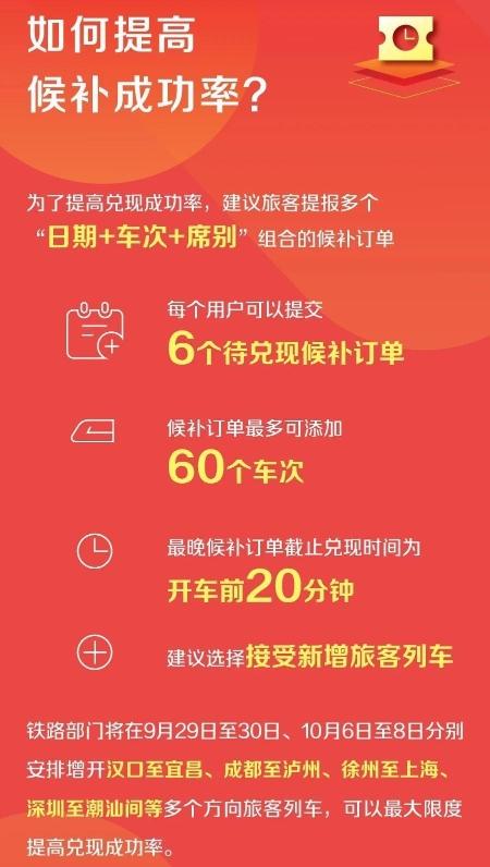 国庆假期坐火车出行指南！你想知道的都在这