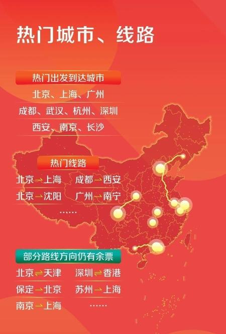 国庆假期坐火车出行指南！你想知道的都在这