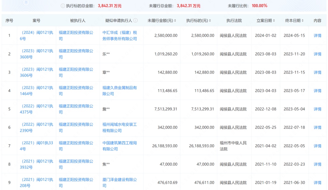 最新!福州一机场将被拍卖 最新!福州一机场将被拍卖