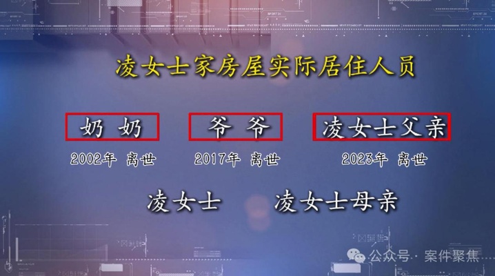 继承房产需提供奶奶父母的死亡证明，怎么办？