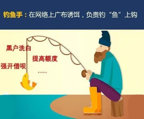 警惕“杀鱼盘”!警方最新提醒 警惕“杀鱼盘”!警方最新提醒