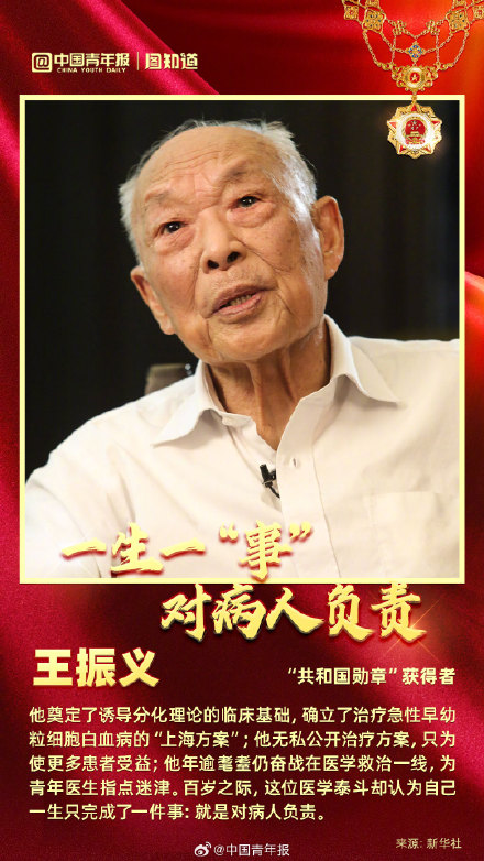 以国之名！向共和国最闪亮的星致敬