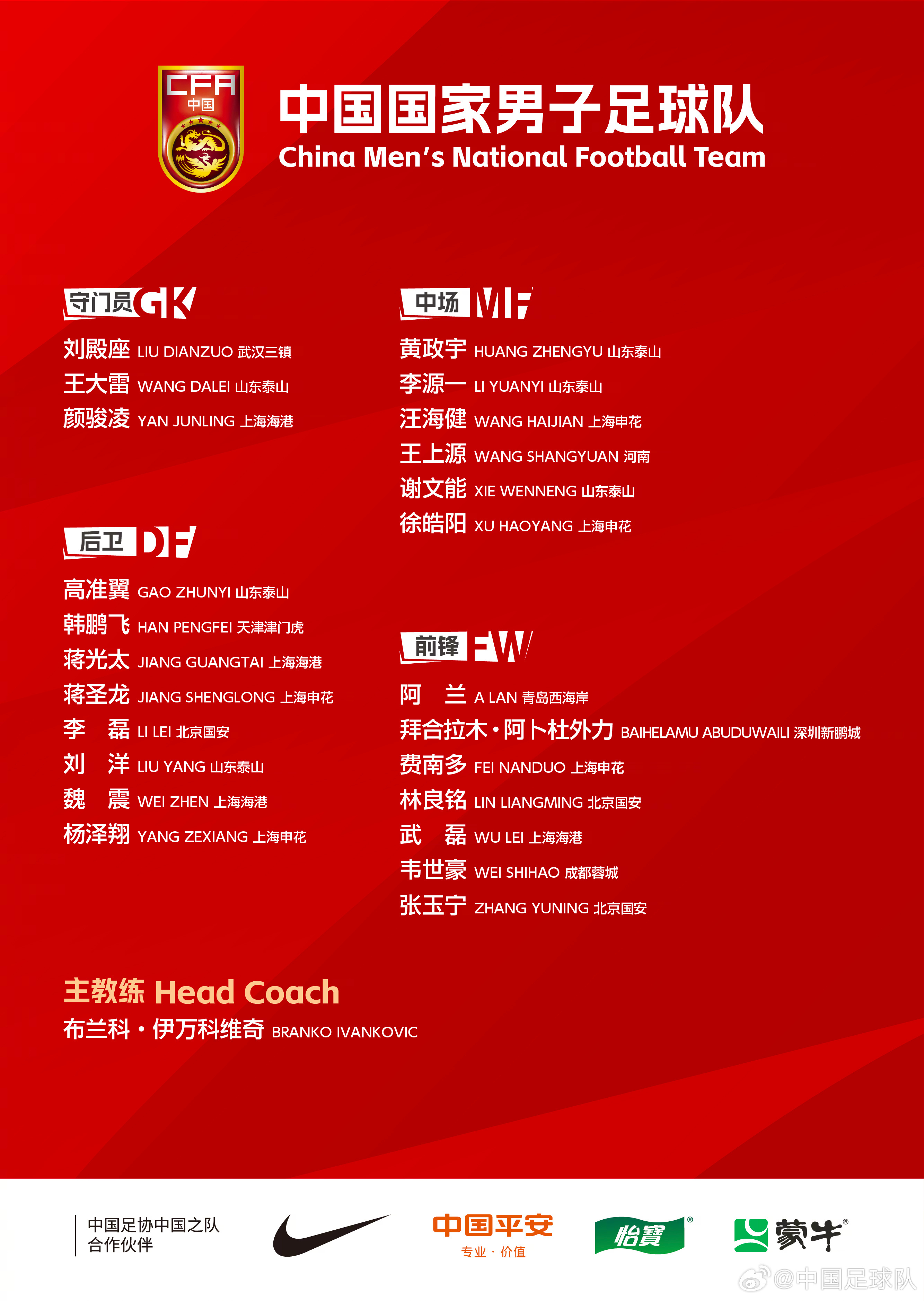 中国男足国庆节假期再集结：武磊、韦世豪入选