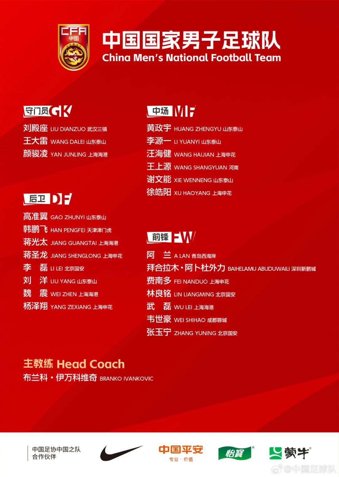 国足公布新一期大名单！